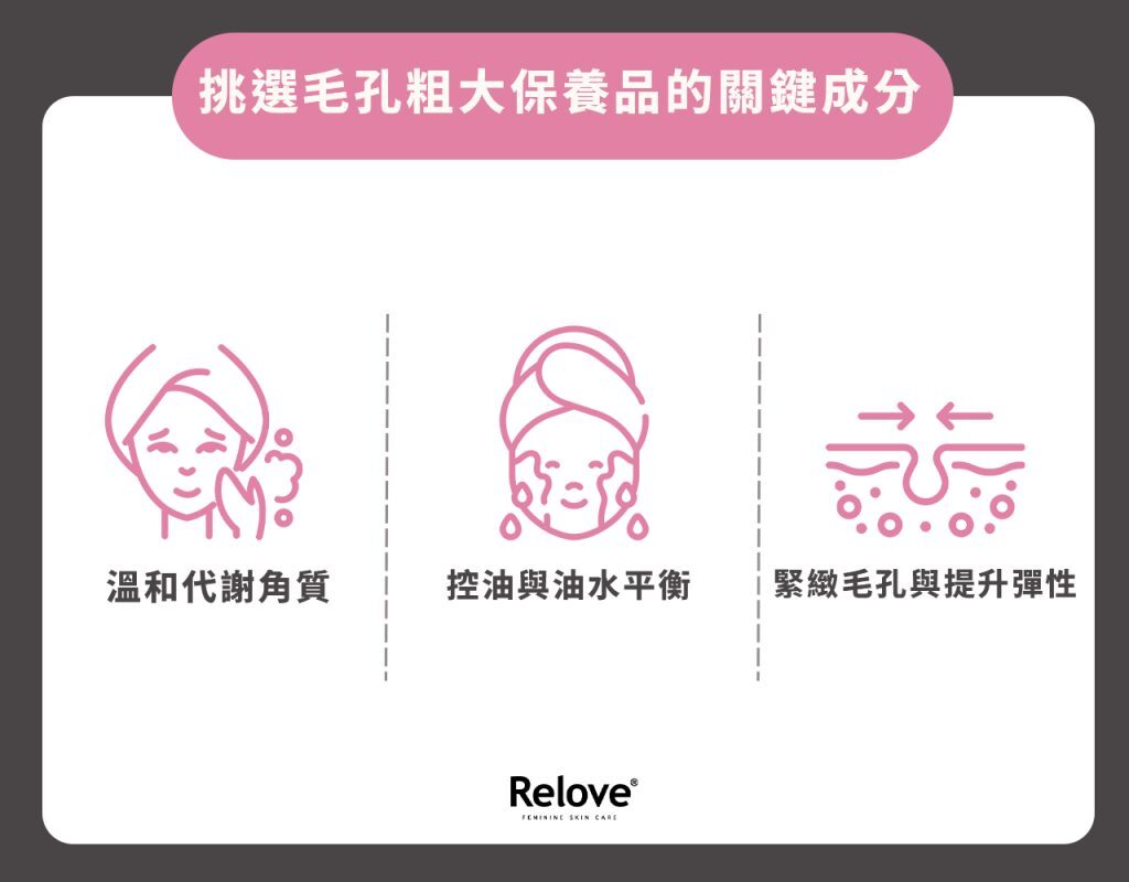挑選毛孔粗大保養品的關鍵成分