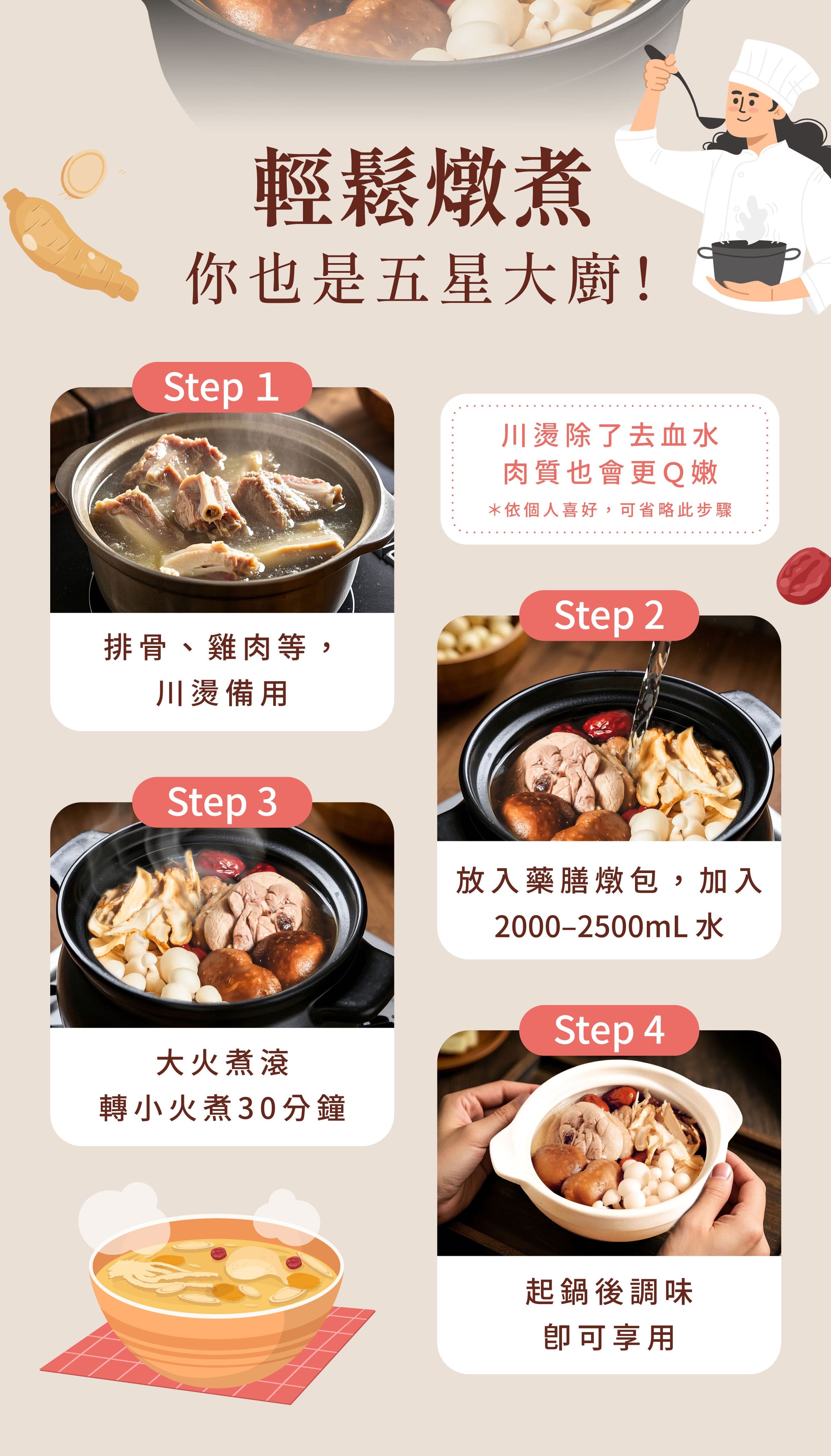 登義粉光參雞湯藥膳包燉煮步驟