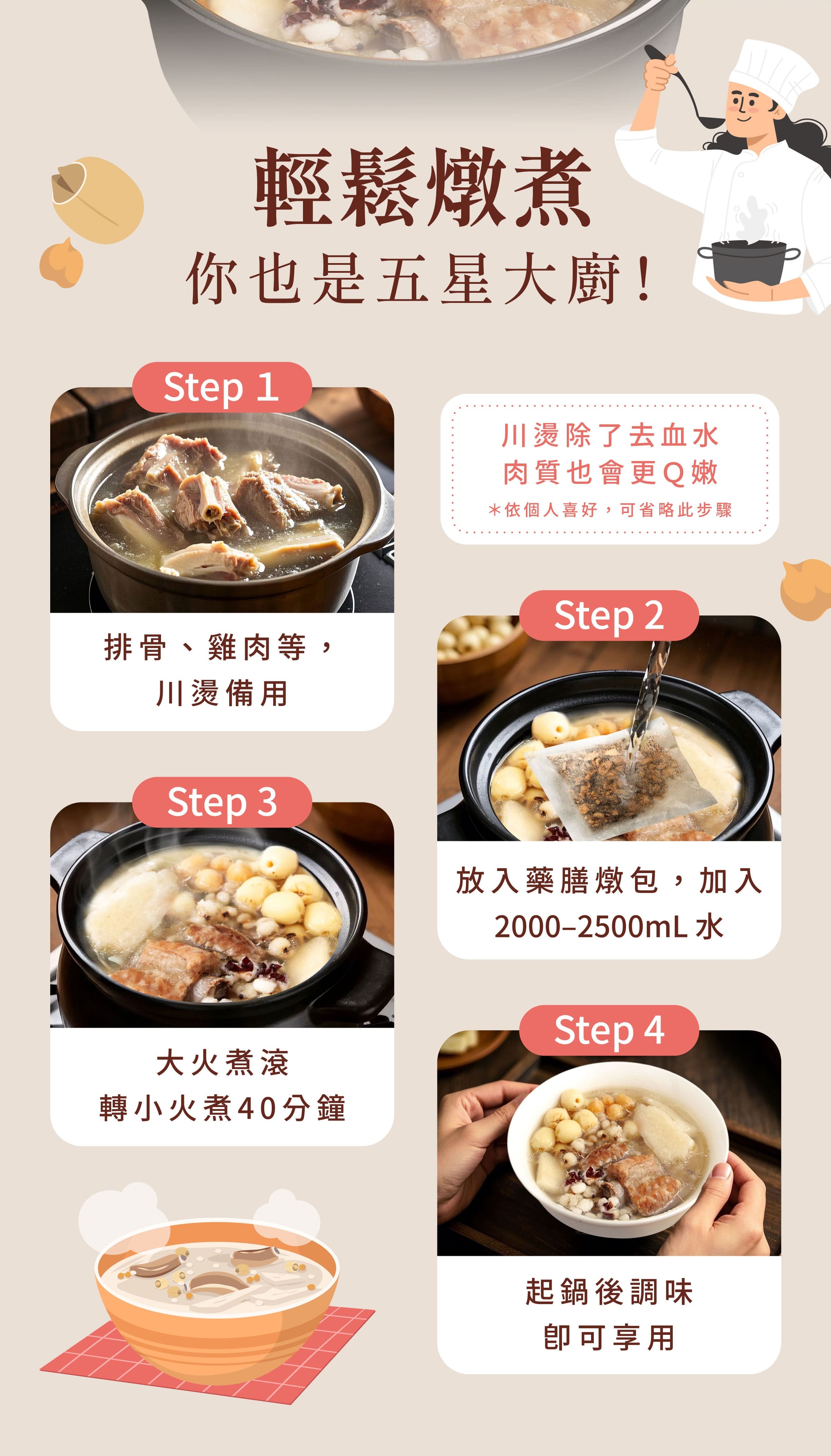 登義經典四神湯藥膳包燉煮步驟