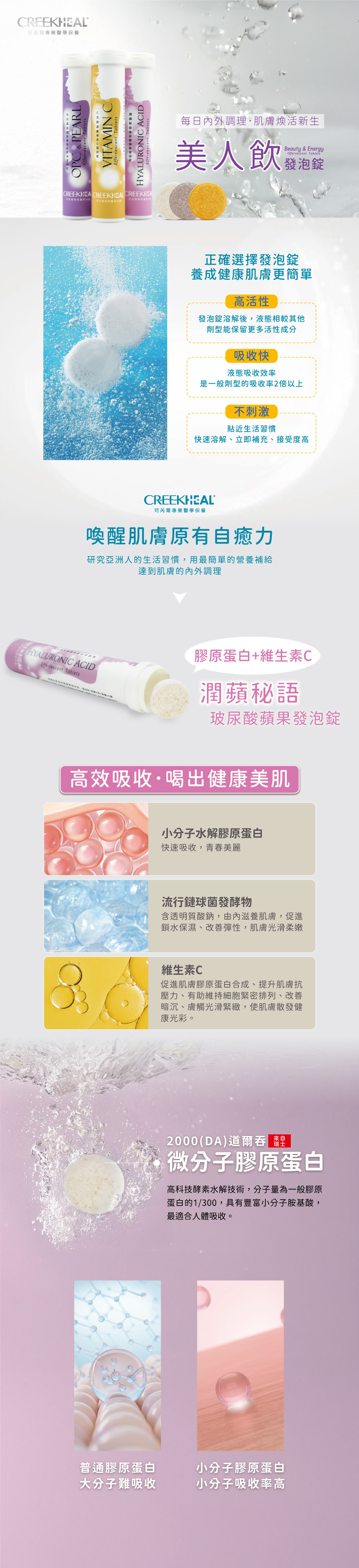 CREEKHEAL珂芮爾 潤蘋秘語玻尿酸蘋果發泡錠 膠原蛋白 維他命c 飲