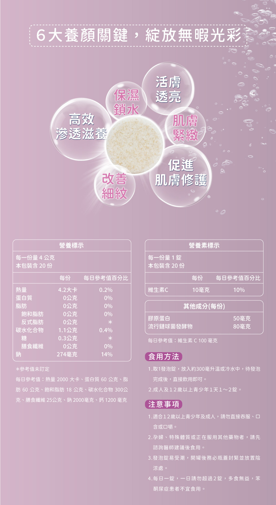 CREEKHEAL珂芮爾 潤蘋秘語玻尿酸蘋果發泡錠 膠原蛋白 維他命c 飲