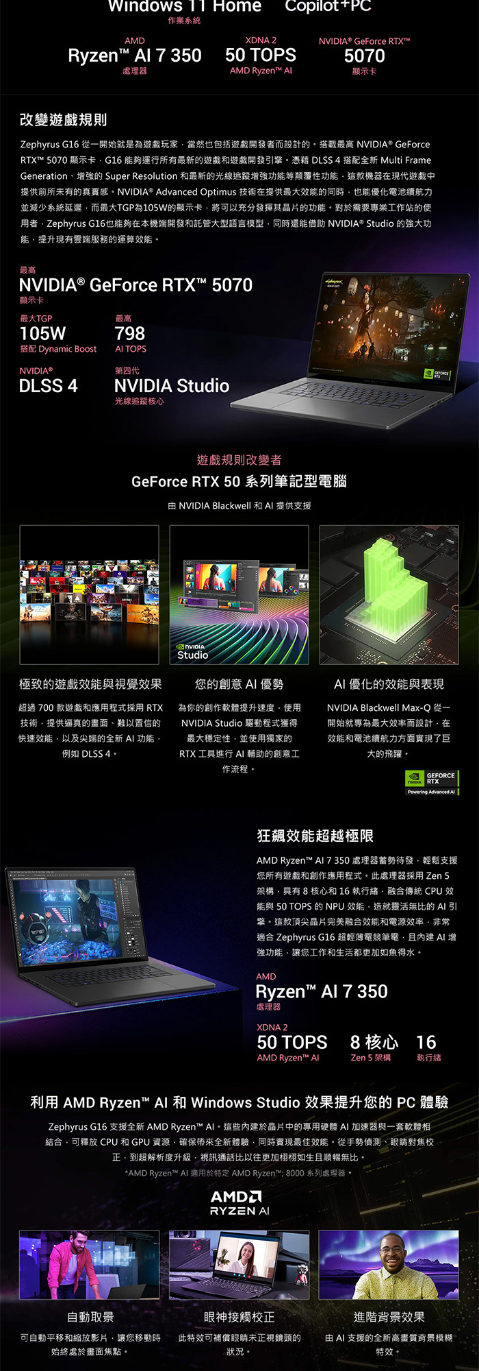 GA605KM-0022H350H-NBLO顯卡