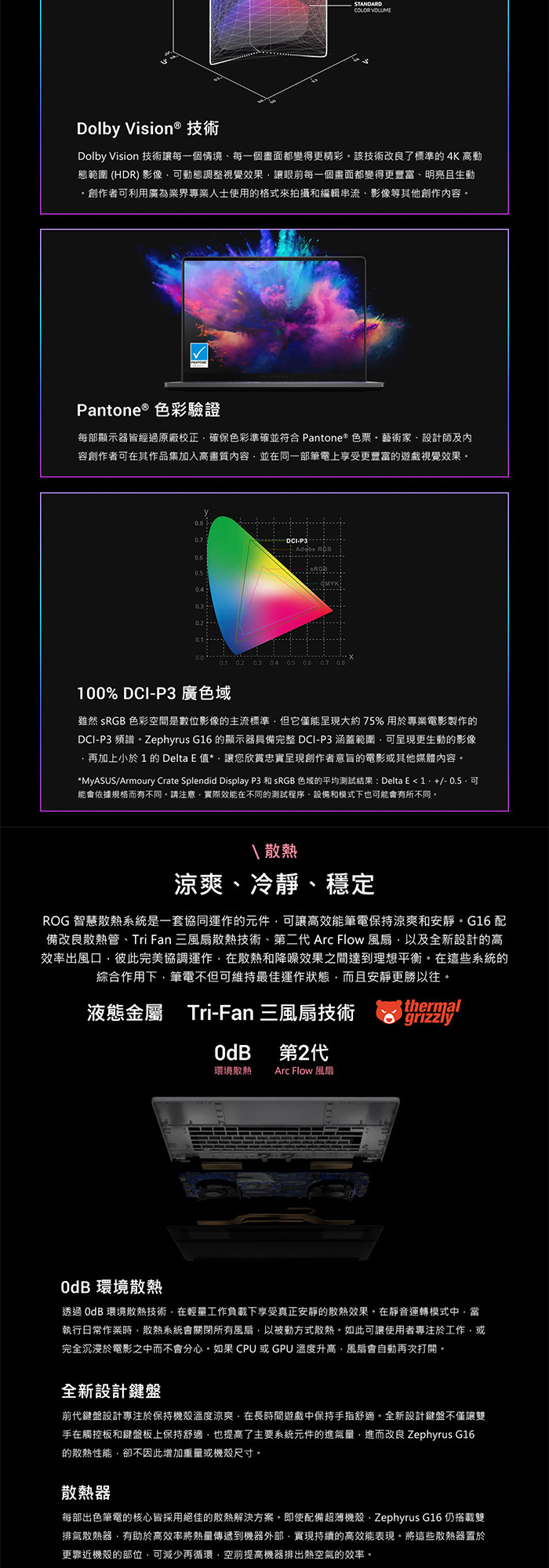 GA605KM-0022H350H-NBLO散熱