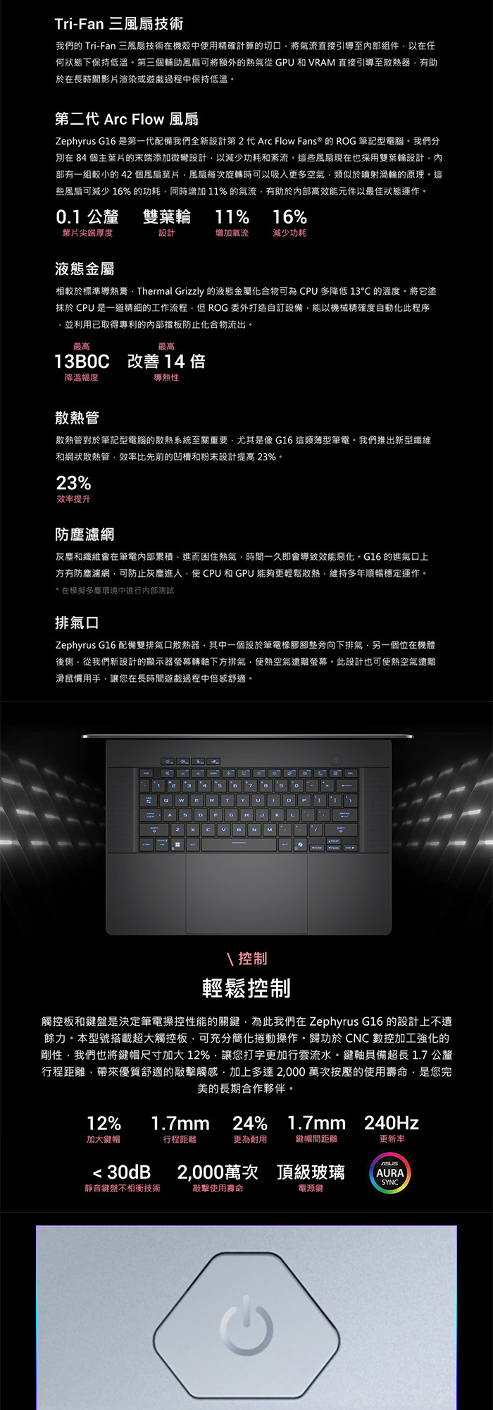 GA605KM-0022H350H-NBLO散熱