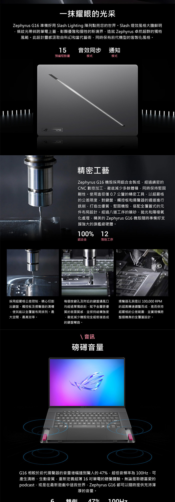 GA605KM-0022H350H-NBLO音訊