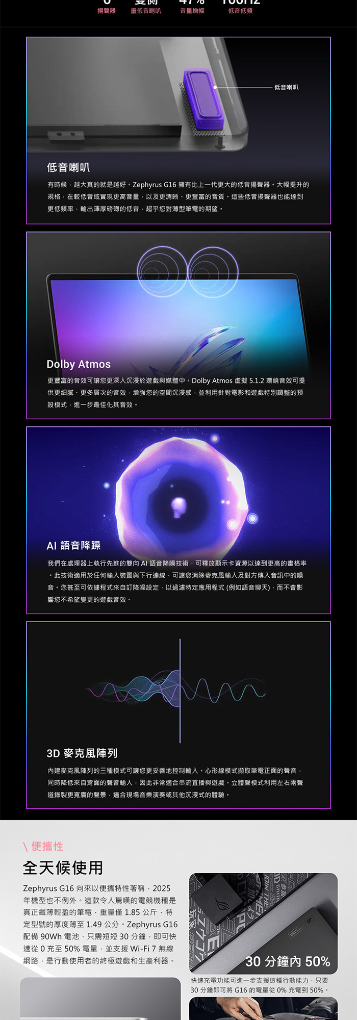 GA605KM-0022H350H-NBLO輕薄便攜