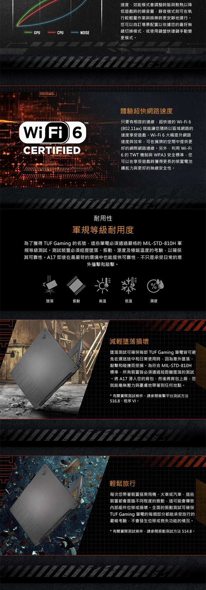 FA706NFR-0042B7435HS軍規測試