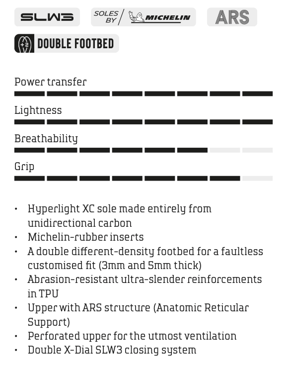 Extreme XC 2 技術圖