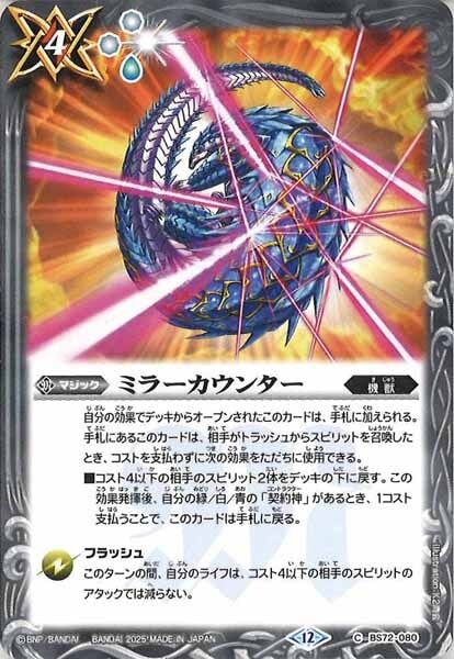 BS72-080 ミラーカウンター