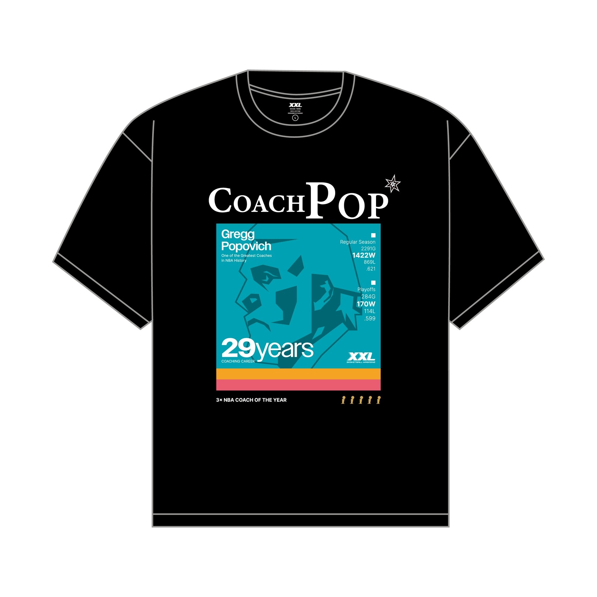 Gregg Popovich退役紀念「成就立牌」同款T-shirt