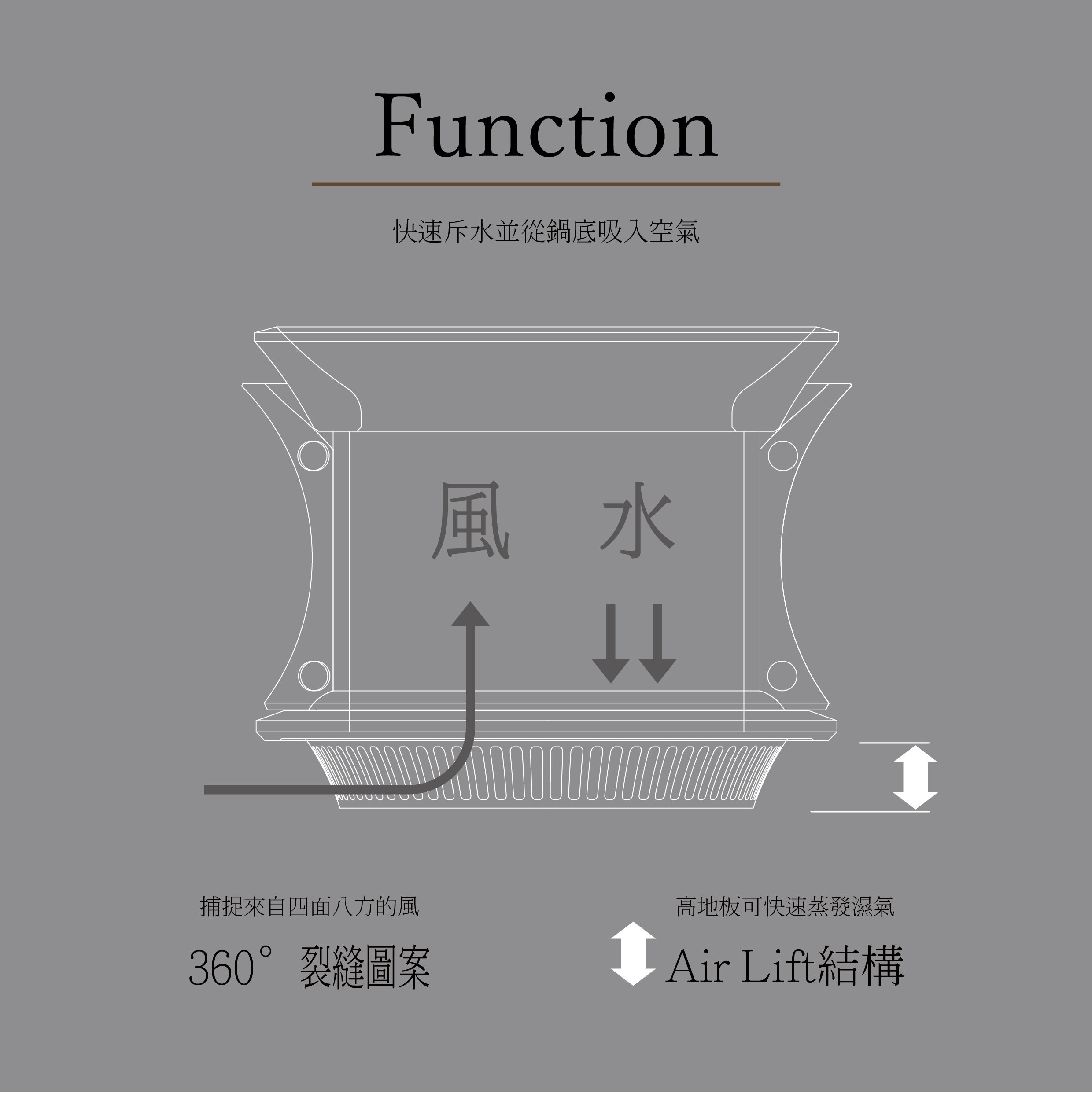 日本 YOI DESIGN オリジナル 3D 鉢セット（2色展開）