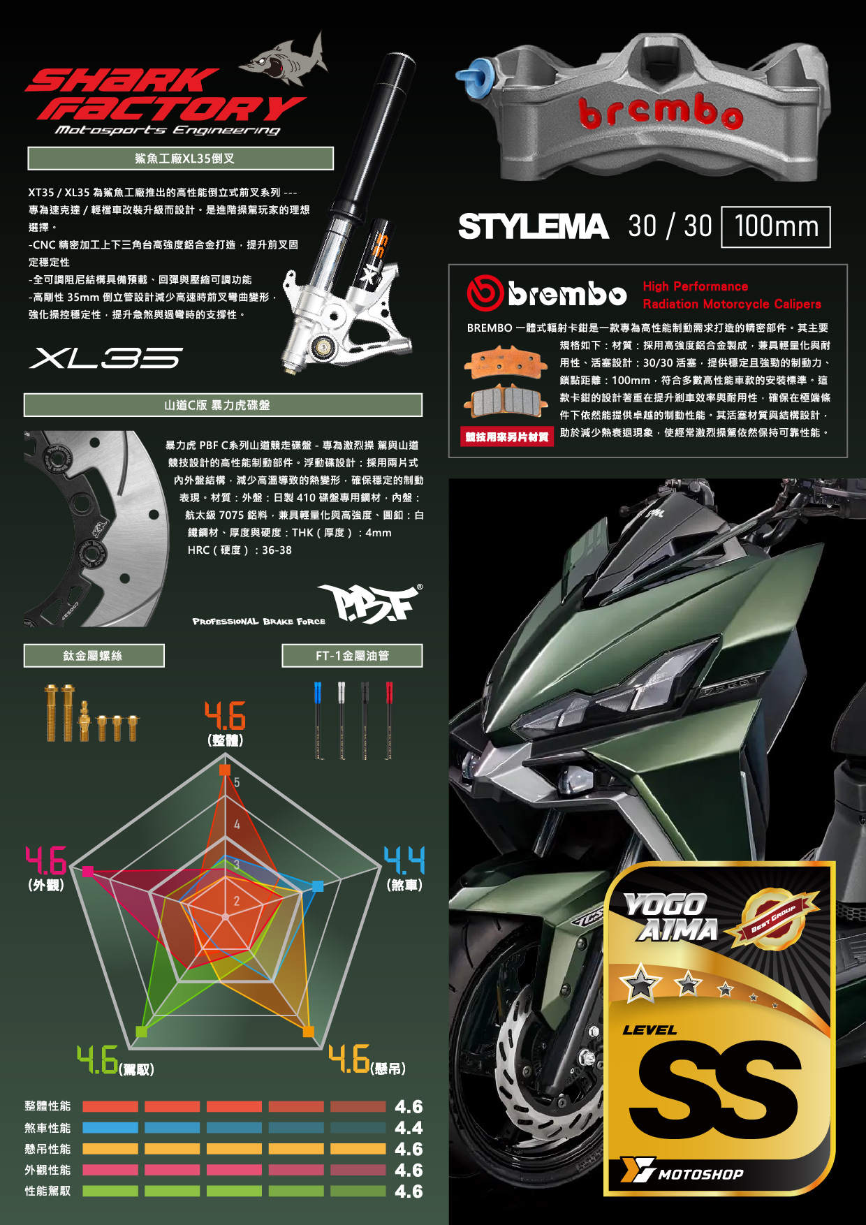 SS級前懸吊套件.DRG.XL35.B卡STYLEMA.暴力C