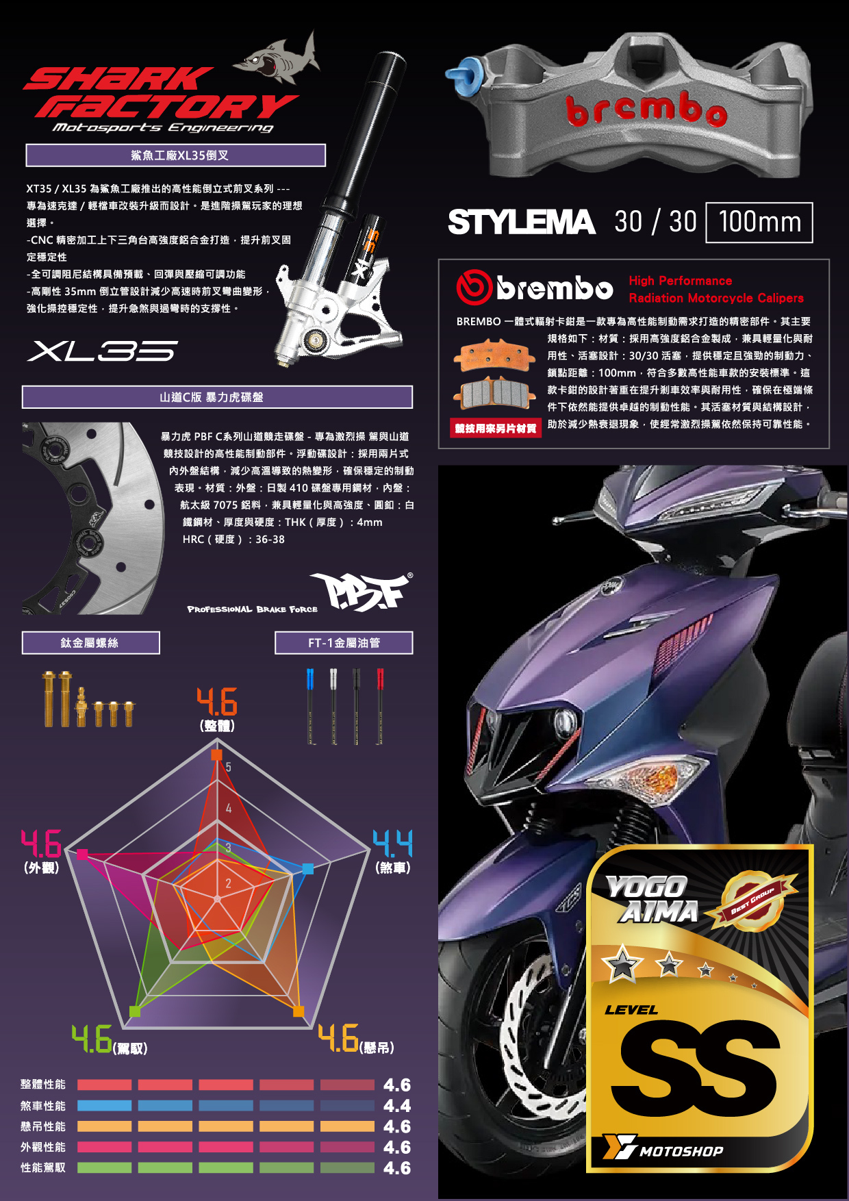 SS級前懸吊套件.JET.XL35.B卡STYLEMA.暴力C