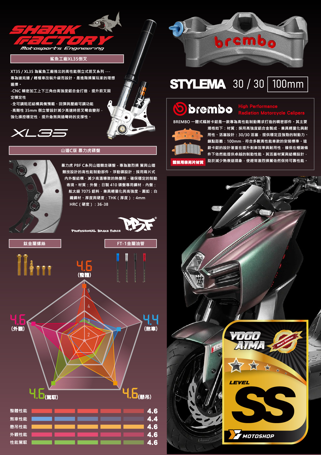 SS級前懸吊套件.MMB.XL35.B卡STYLEMA.暴力C