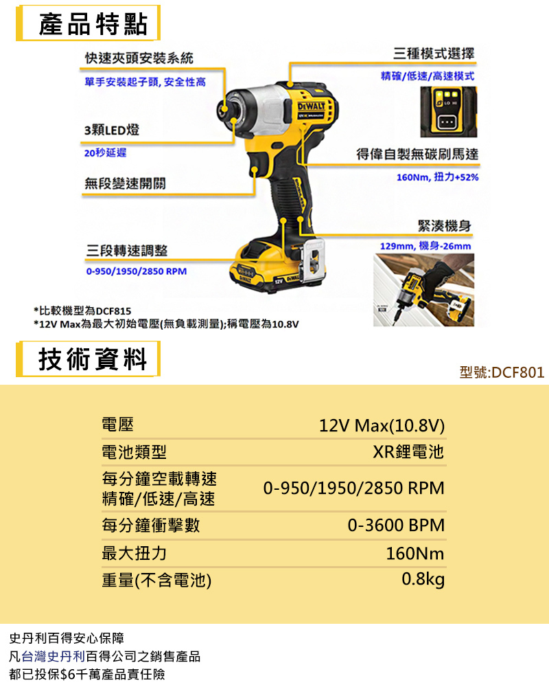 得偉 DEWALT 12V 無刷 衝擊 起子機 DCF801L2 雙電3.0  DCF801