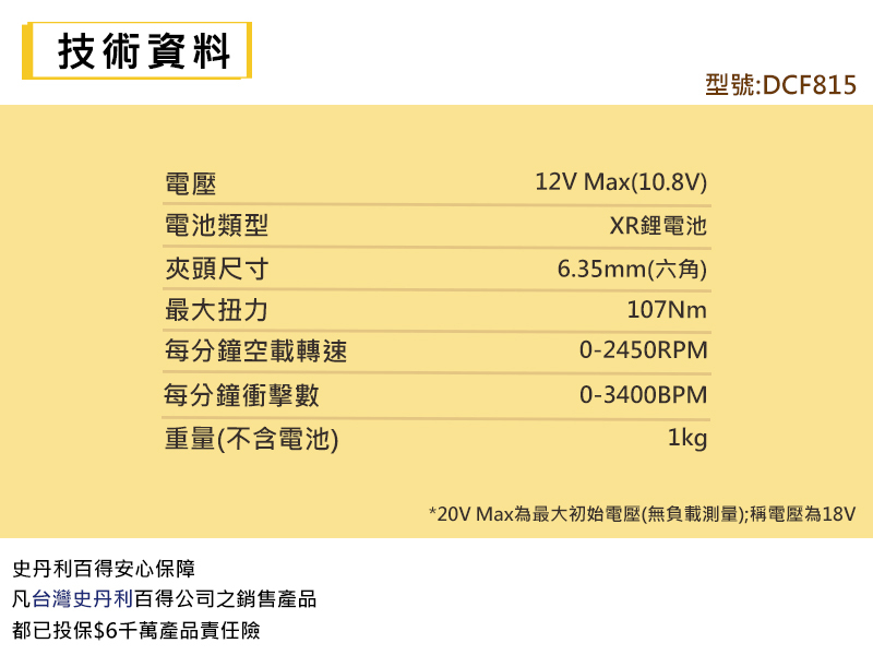 得偉 DEWALT 12V 衝擊 起子機 DCF815N 空機  DCF815