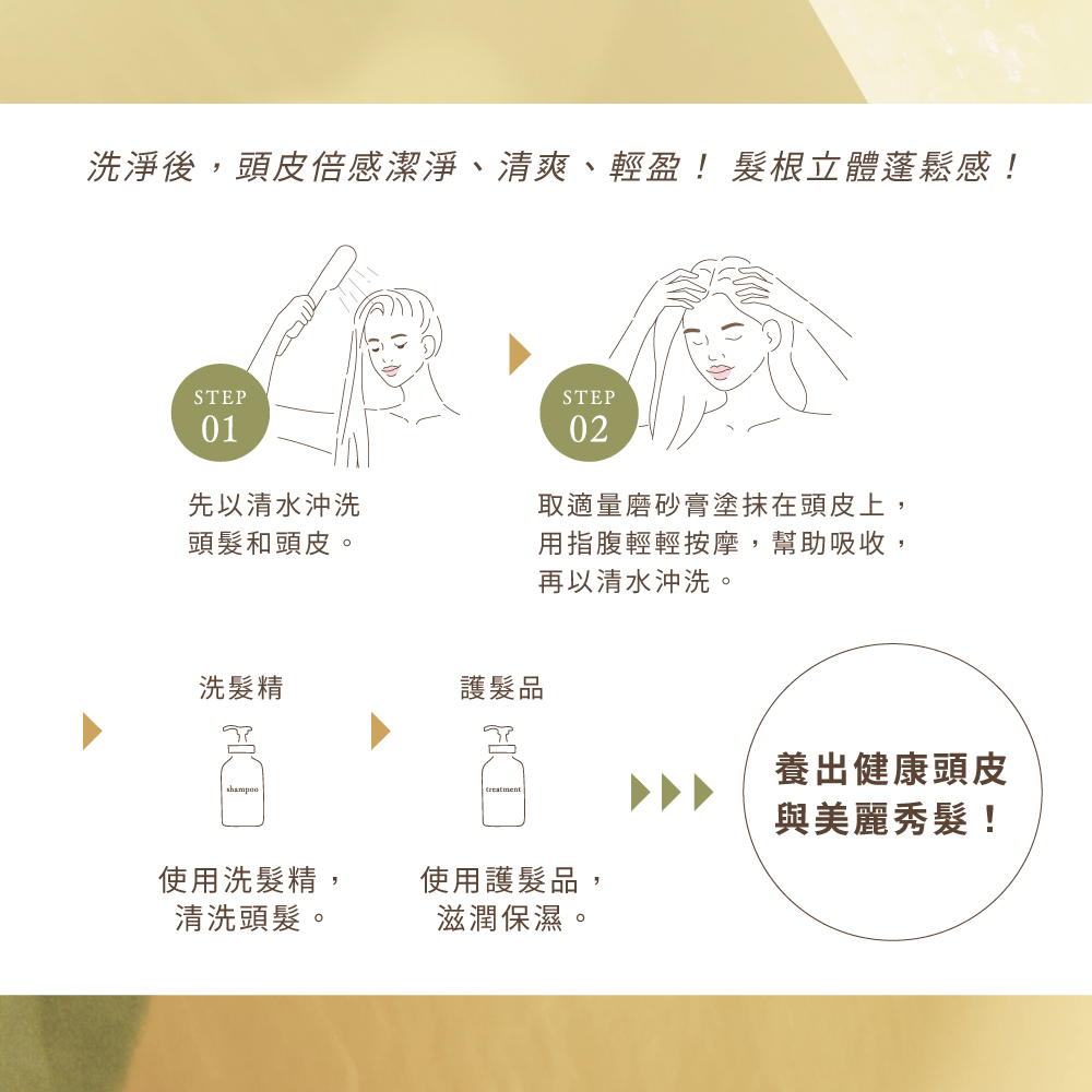 SQUSE ME頭皮去角質霜200g-柑橘木質香 日本製
