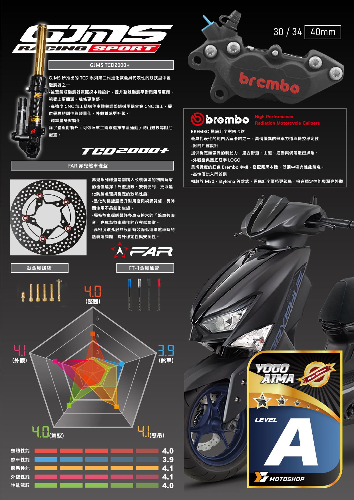 A級前懸吊套件.6代戰.TCD.B卡對四.赤鬼