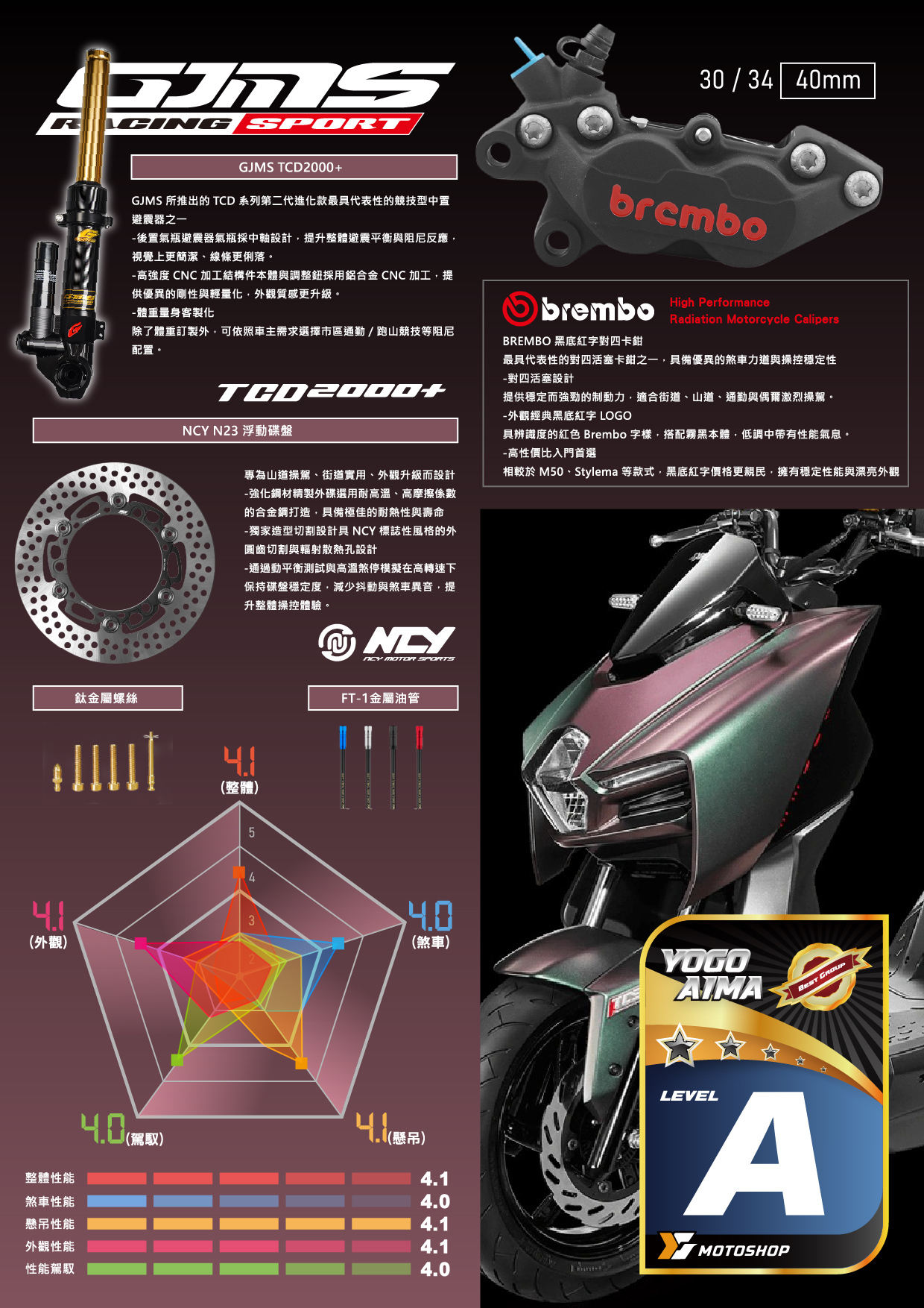 A級前懸吊套件.MMB.TCD.B卡對四.N23