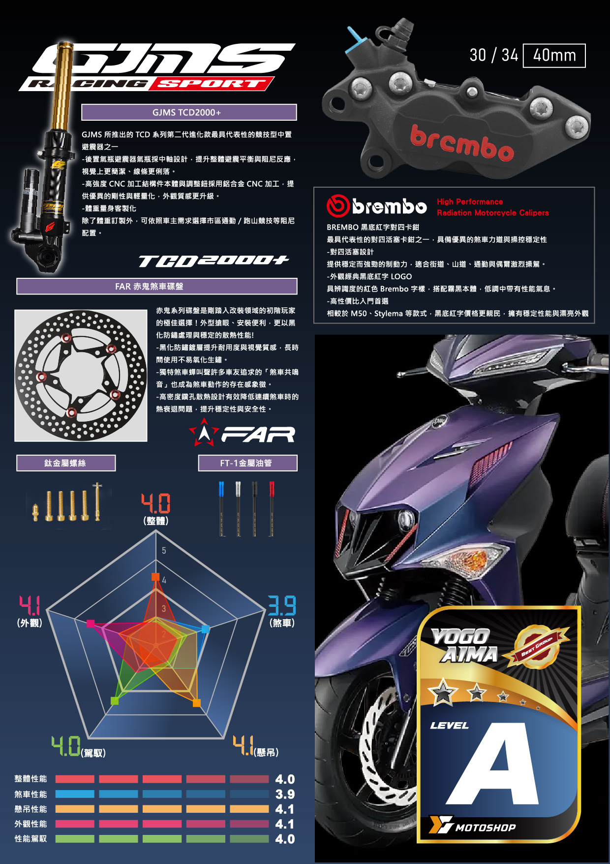 A級前懸吊套件.JET.TCD.B卡對四.赤鬼