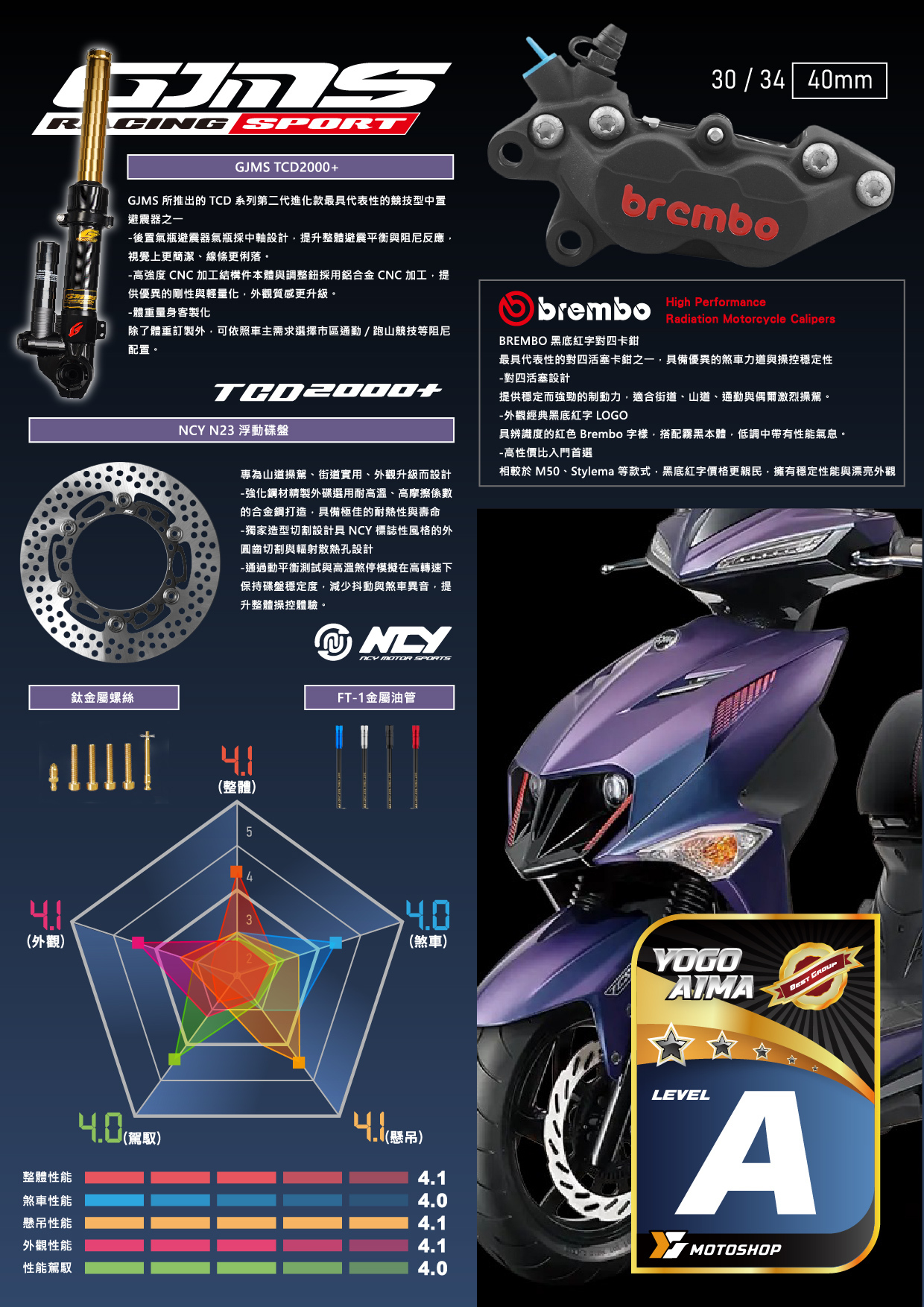 A級前懸吊套件.JET.TCD.B卡對四.N23