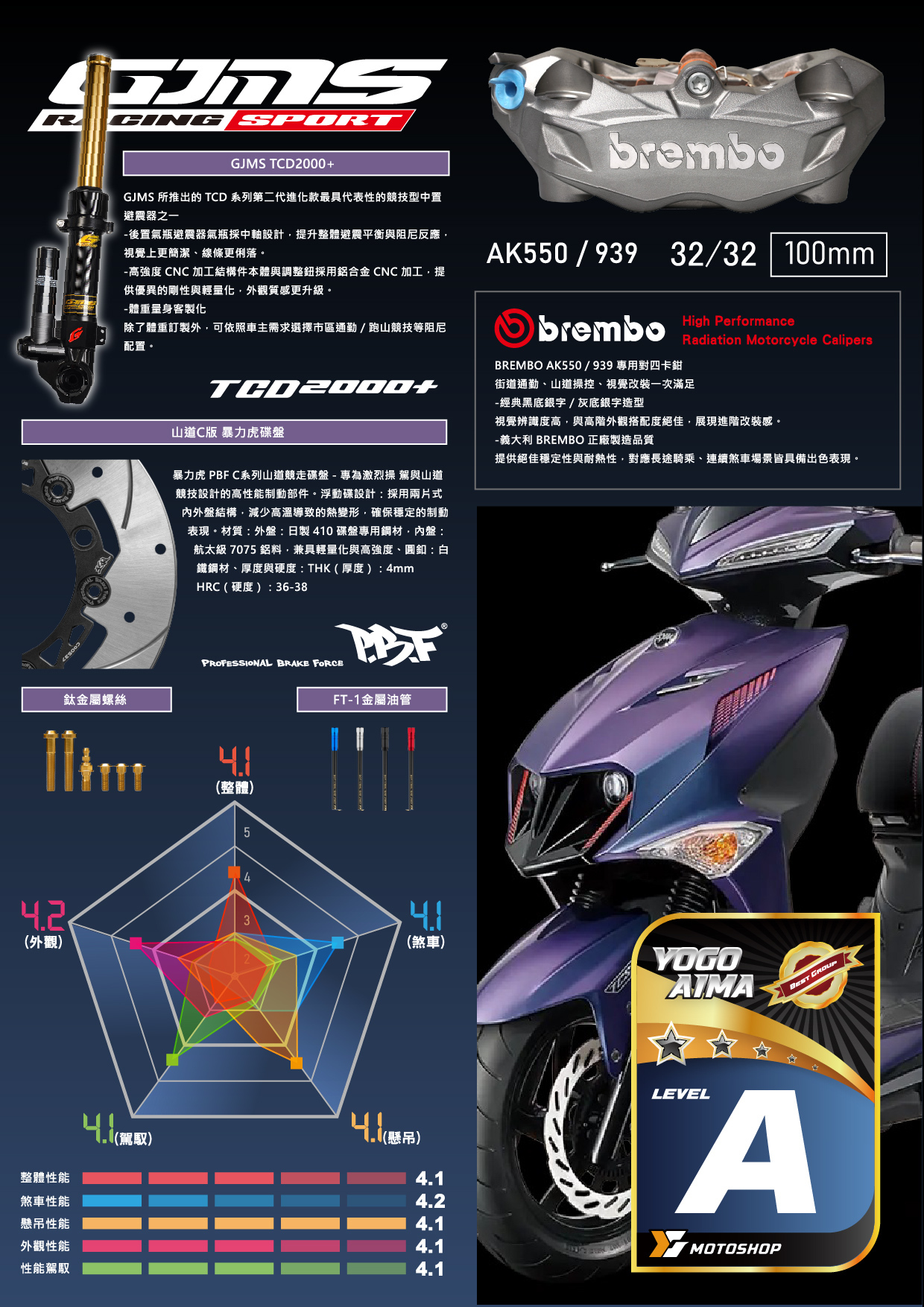 A級前懸吊套件.JET.TCD.B卡939.暴力C