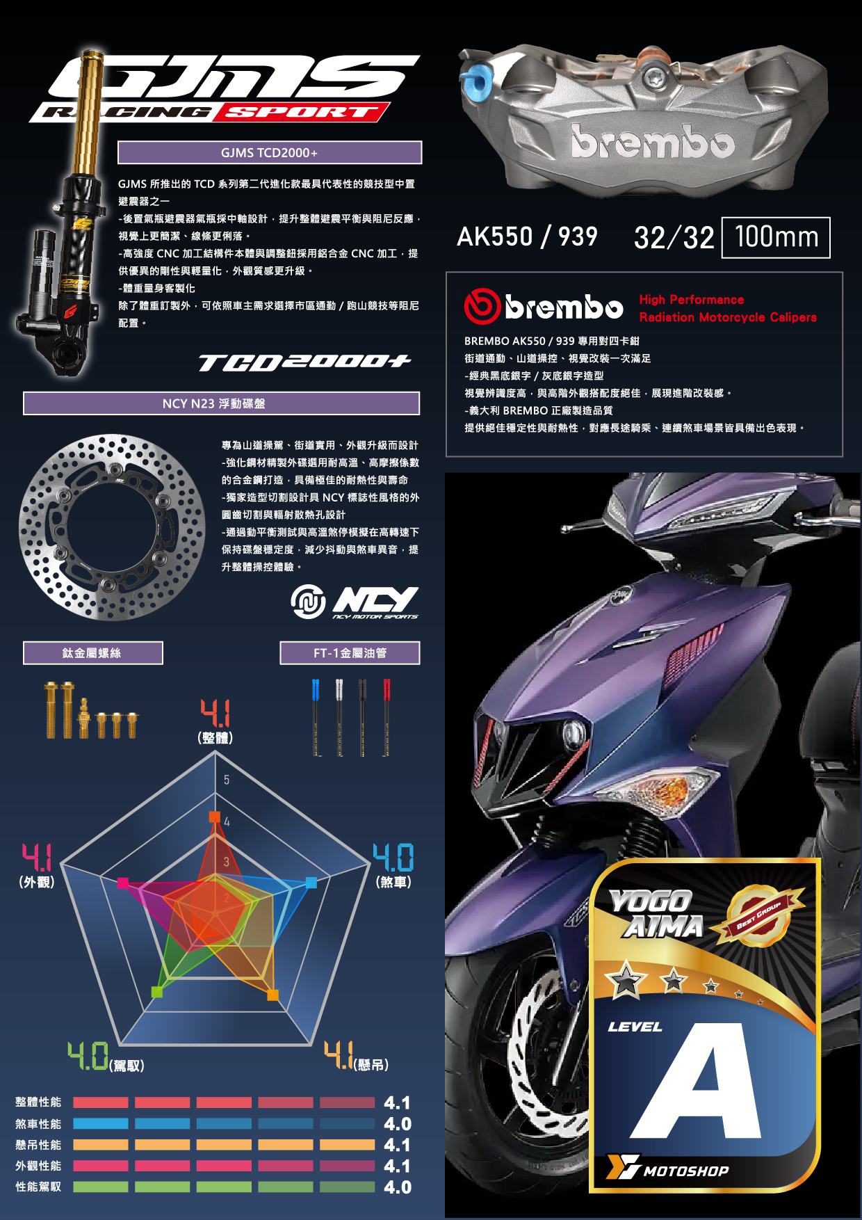 A級前懸吊套件.JET.TCD.B卡939.N23