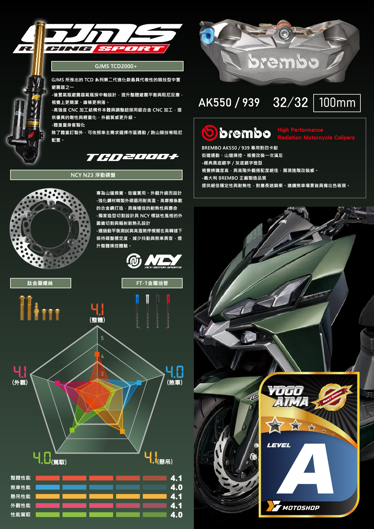 A級前懸吊套件.DRG.TCD.B卡939.N23