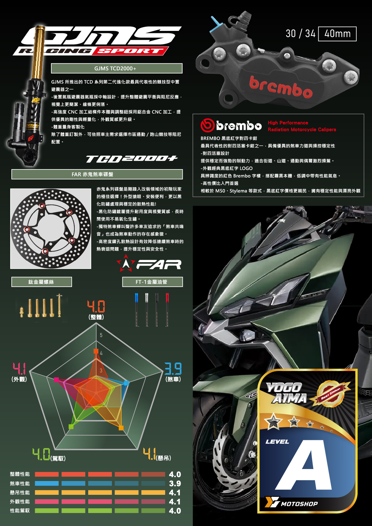 A級前懸吊套件.DRG.TCD.B卡對四.赤鬼