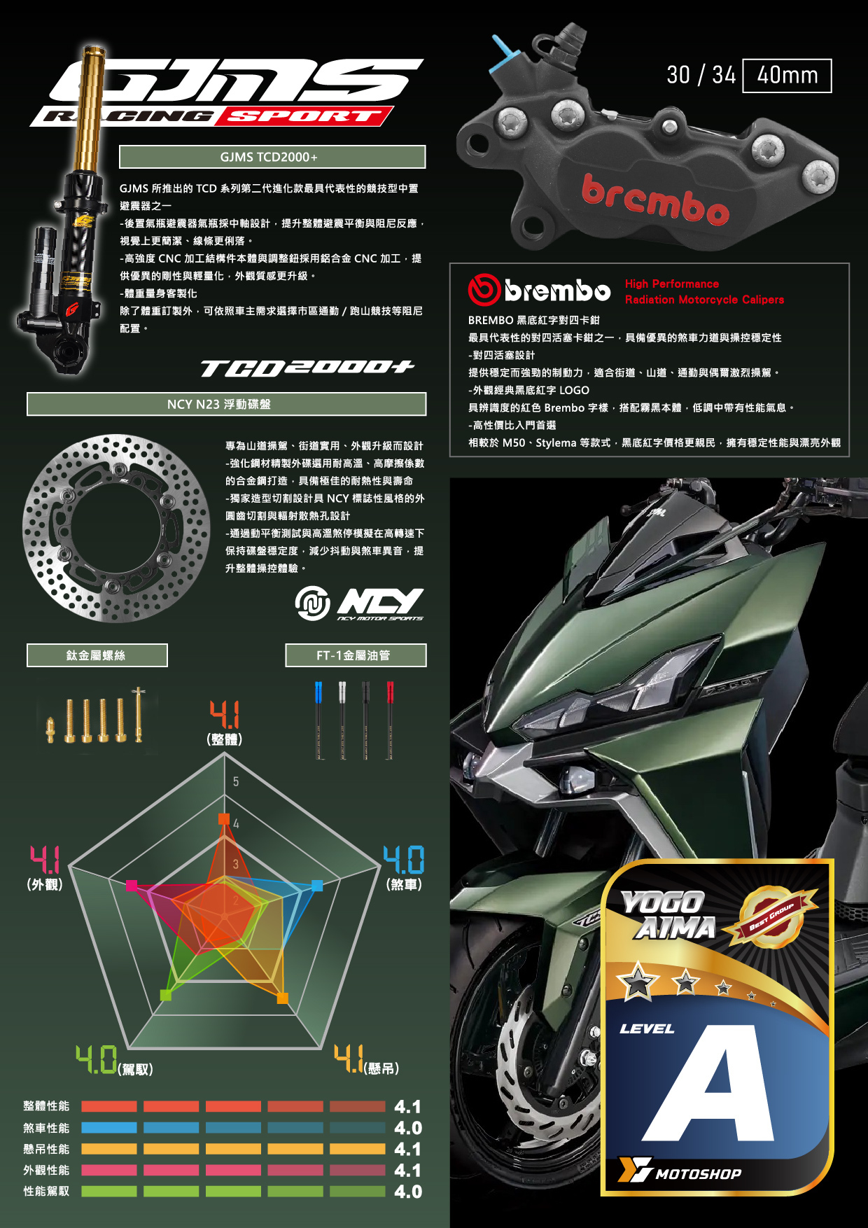 A級前懸吊套件.DRG.TCD.B卡對四.N23