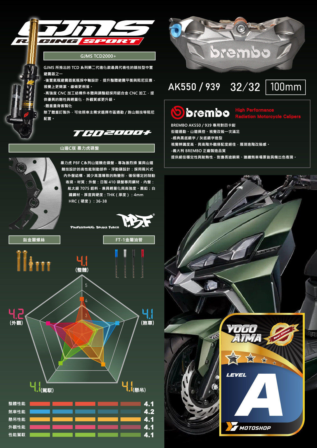 A級前懸吊套件.DRG.TCD.B卡939.暴力C