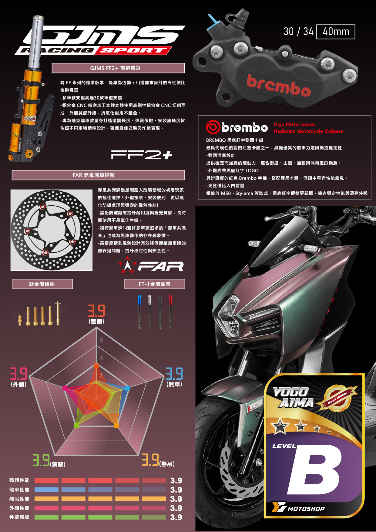 B級前懸吊套件.MMB.FF2.TCD.B卡對四.赤鬼