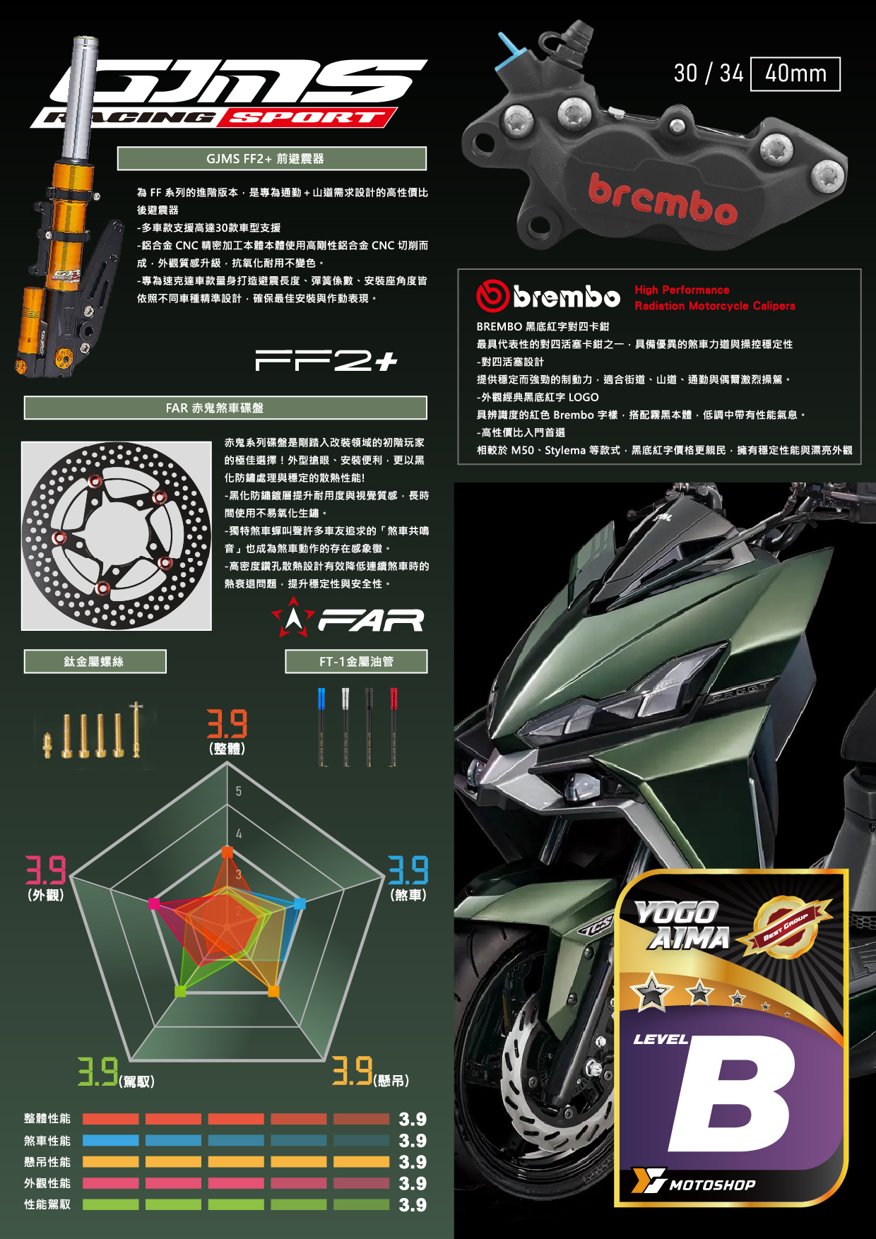 B級前懸吊套件.DRG.FF2.B卡對四.赤鬼