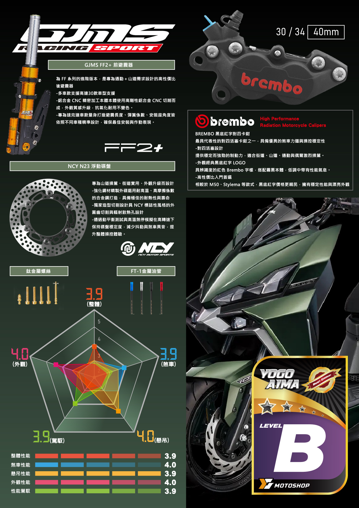 B級前懸吊套件.DRG.FF2.B卡對四.N23