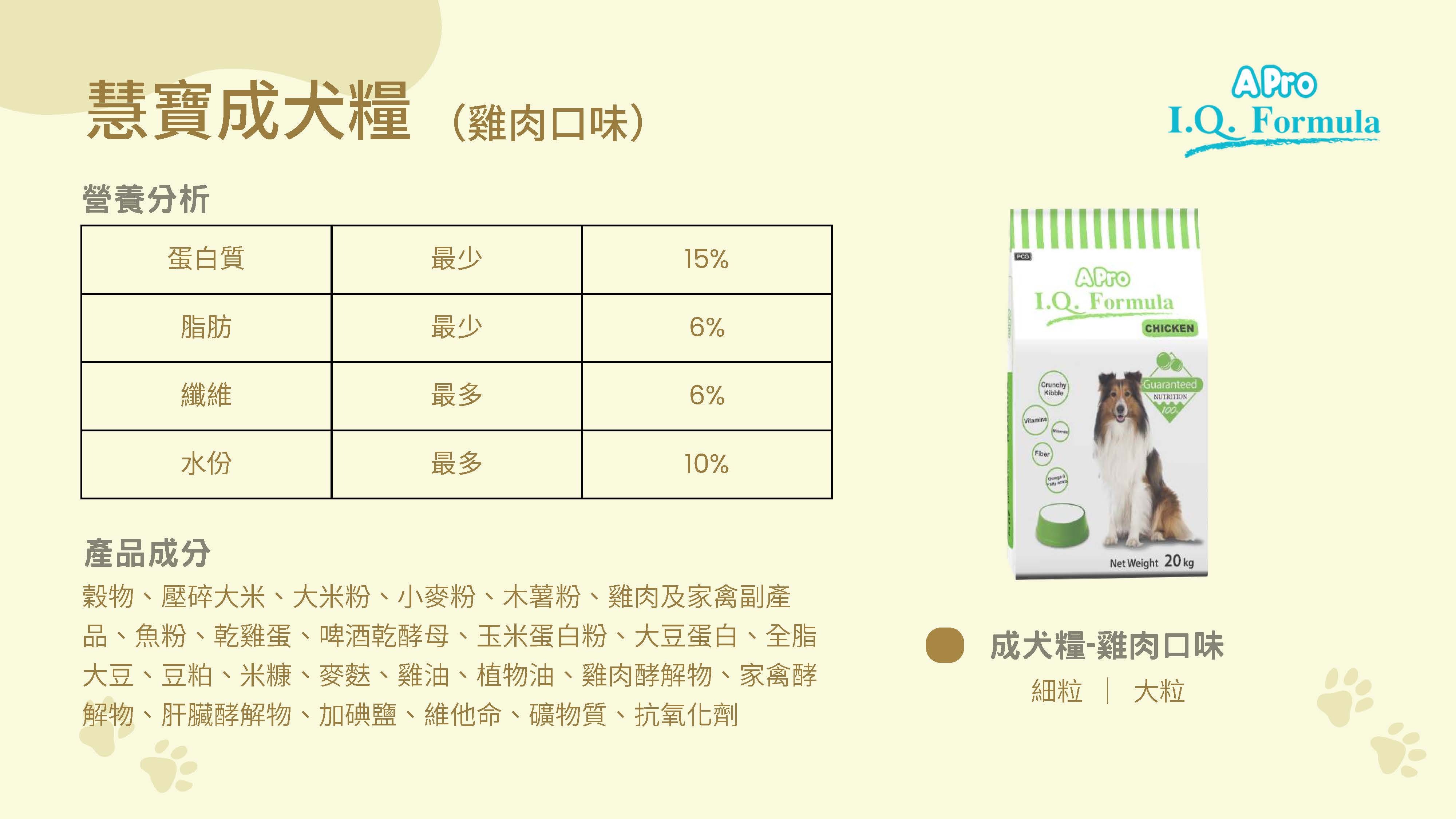 APro IQ 慧寶 成犬細粒糧 20KG