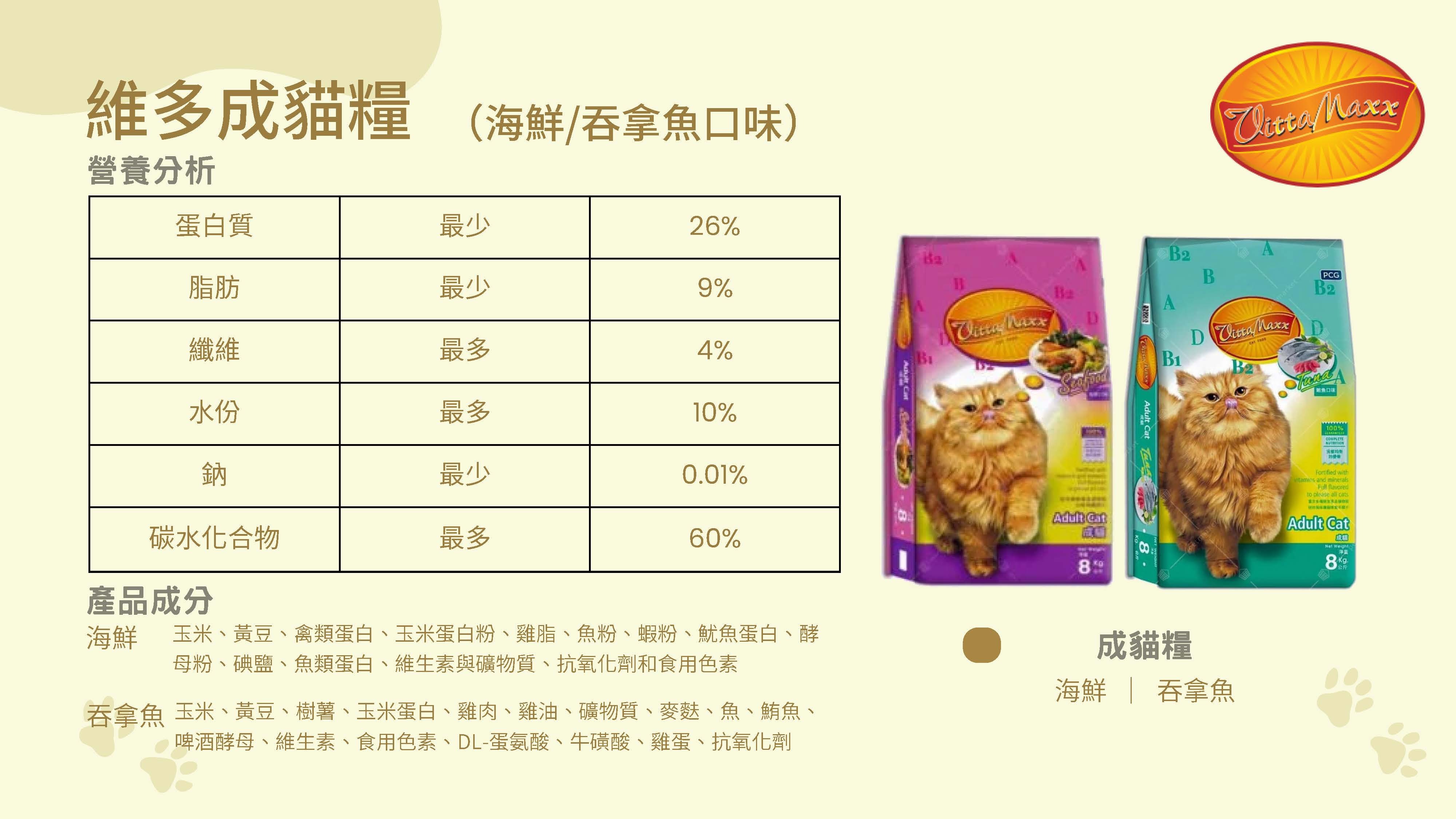 維多 吞拿魚成貓糧 8KG