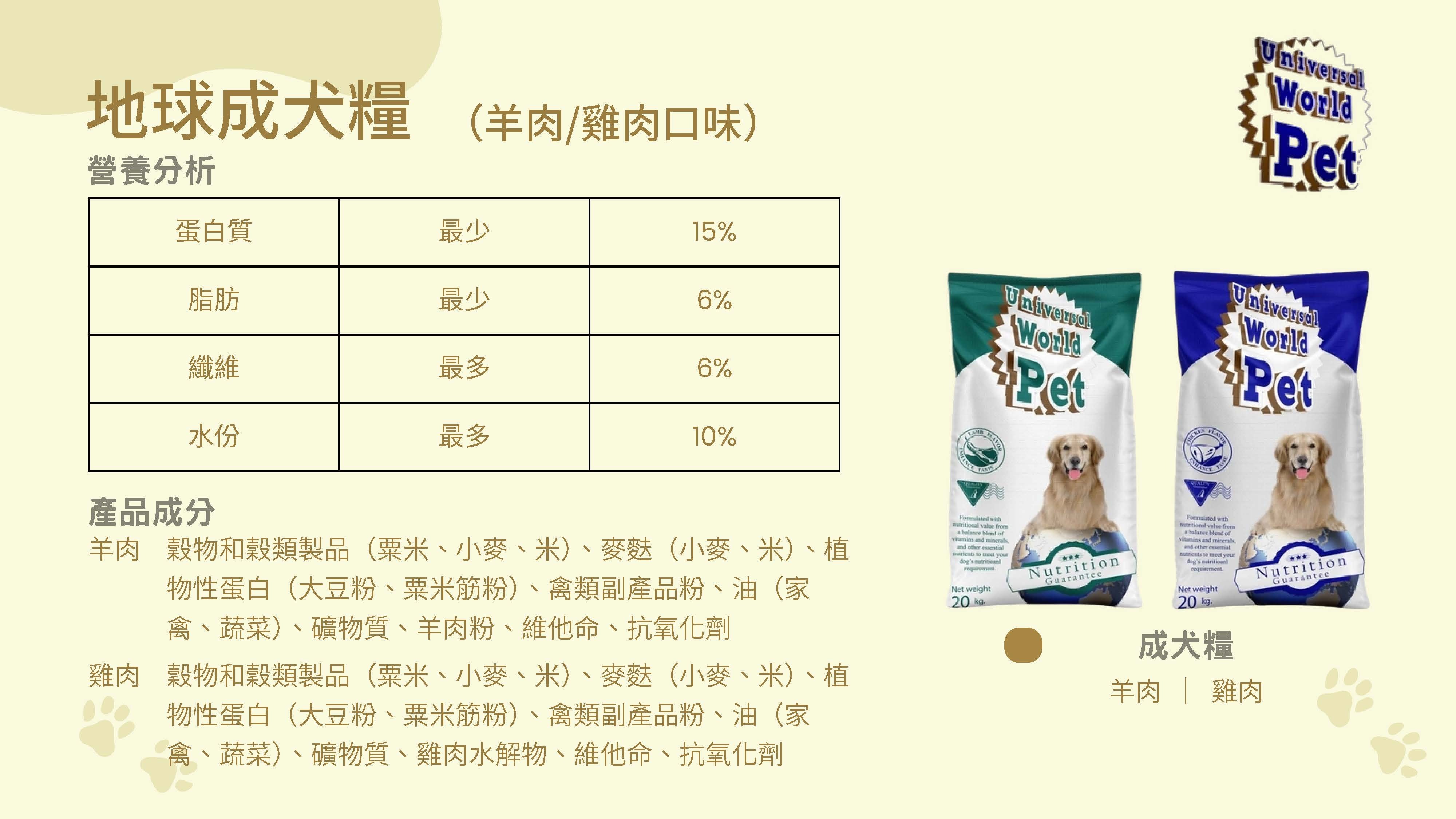 地球 成犬雞肉標準粒狗糧 20kg [藍]