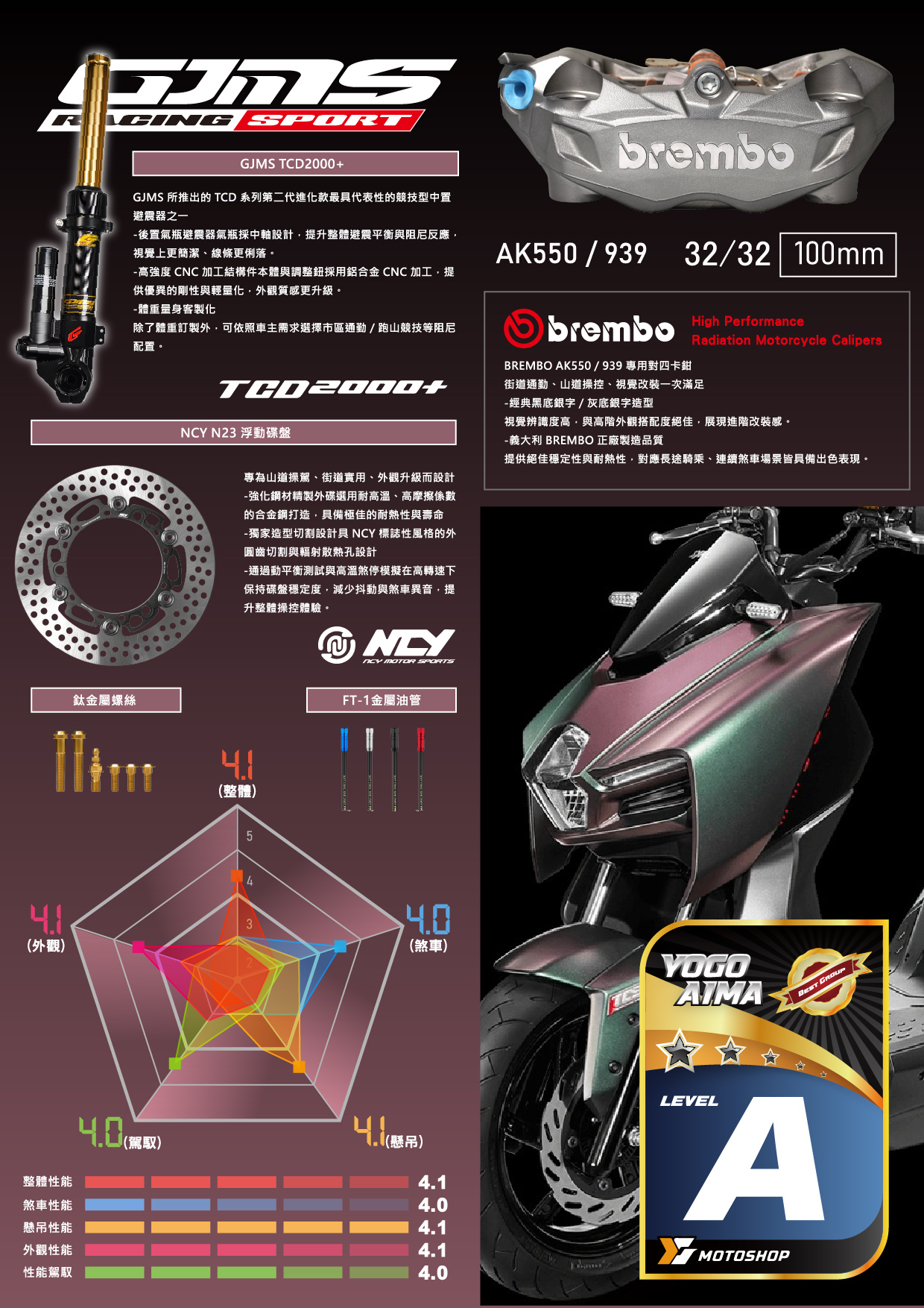 A級前懸吊套件.MMB.TCD.B卡939.N23