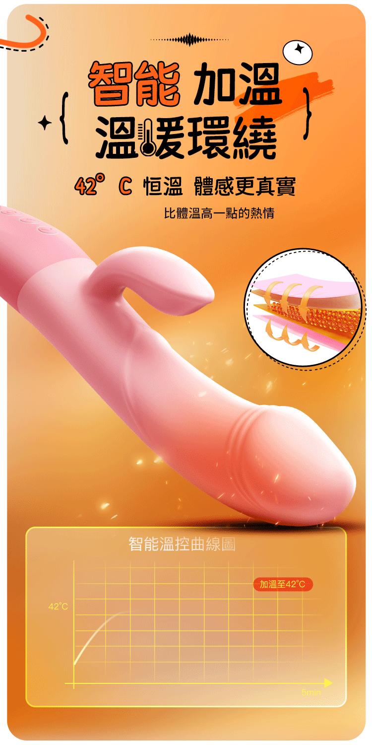 【sistalk x Erocome】Erocome - Crater Smart Double-head Vibrator - Pink