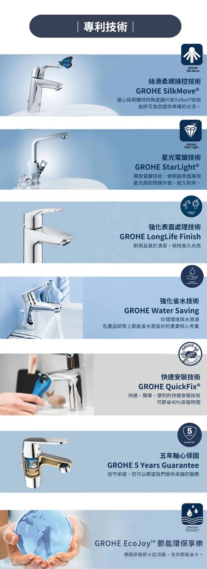 GROHE｜QuickFix START 浴缸龍頭（鉻色）32278002