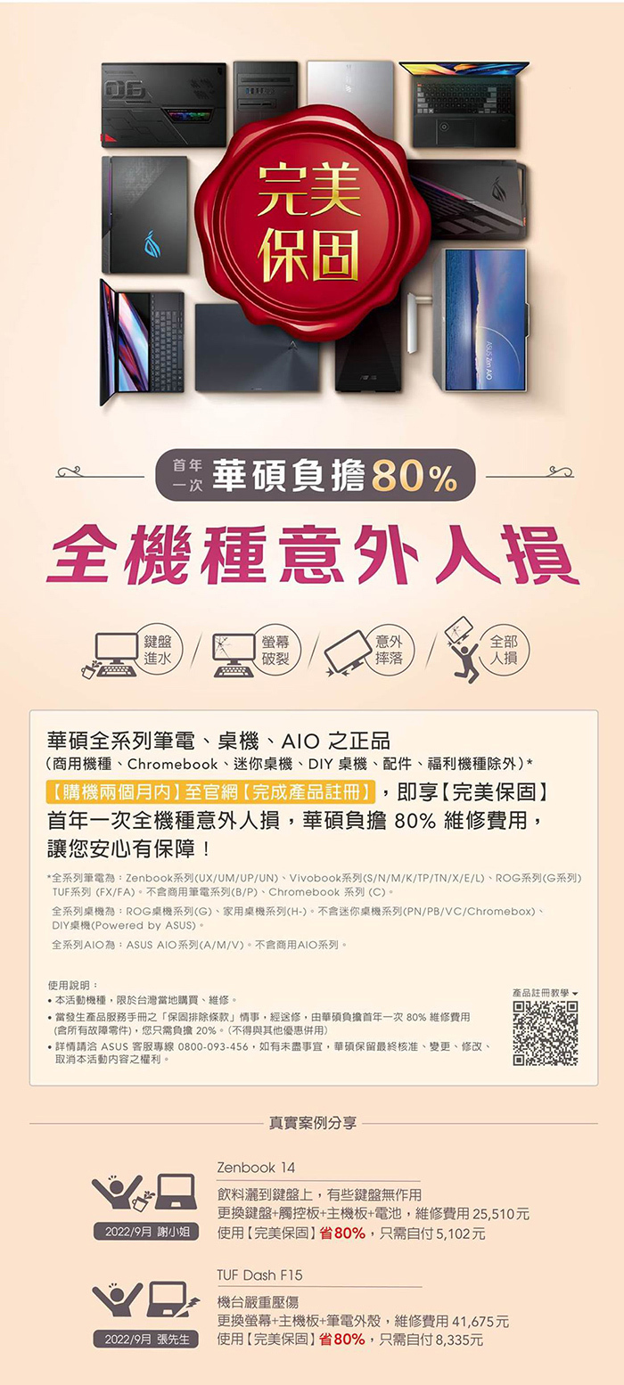 RNUC14RVHU7068A9I保固