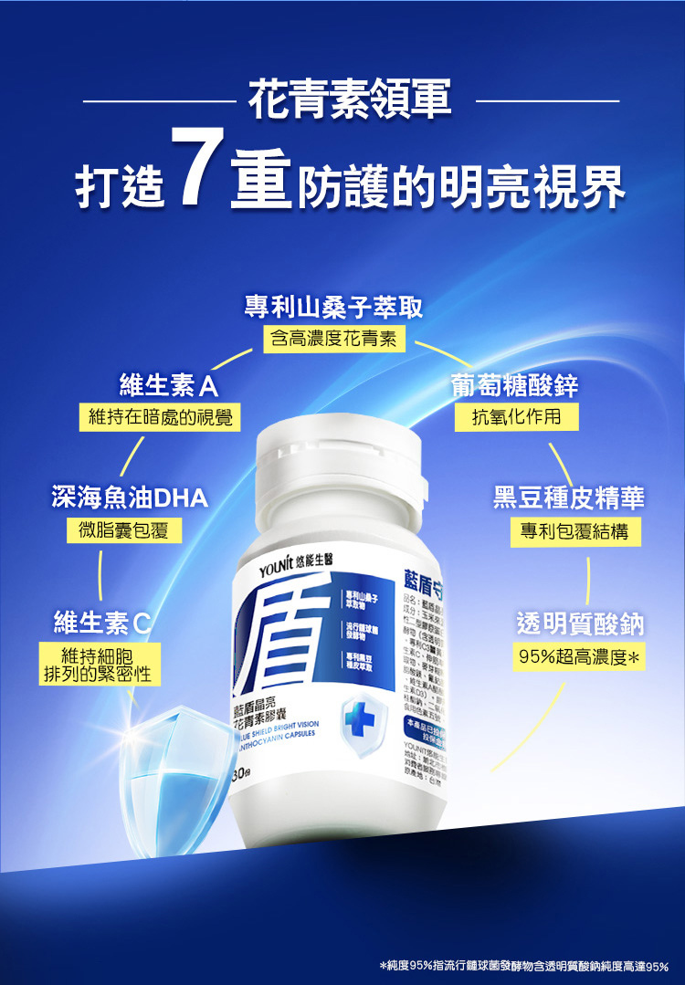 花青素領軍，7重防護明亮視界