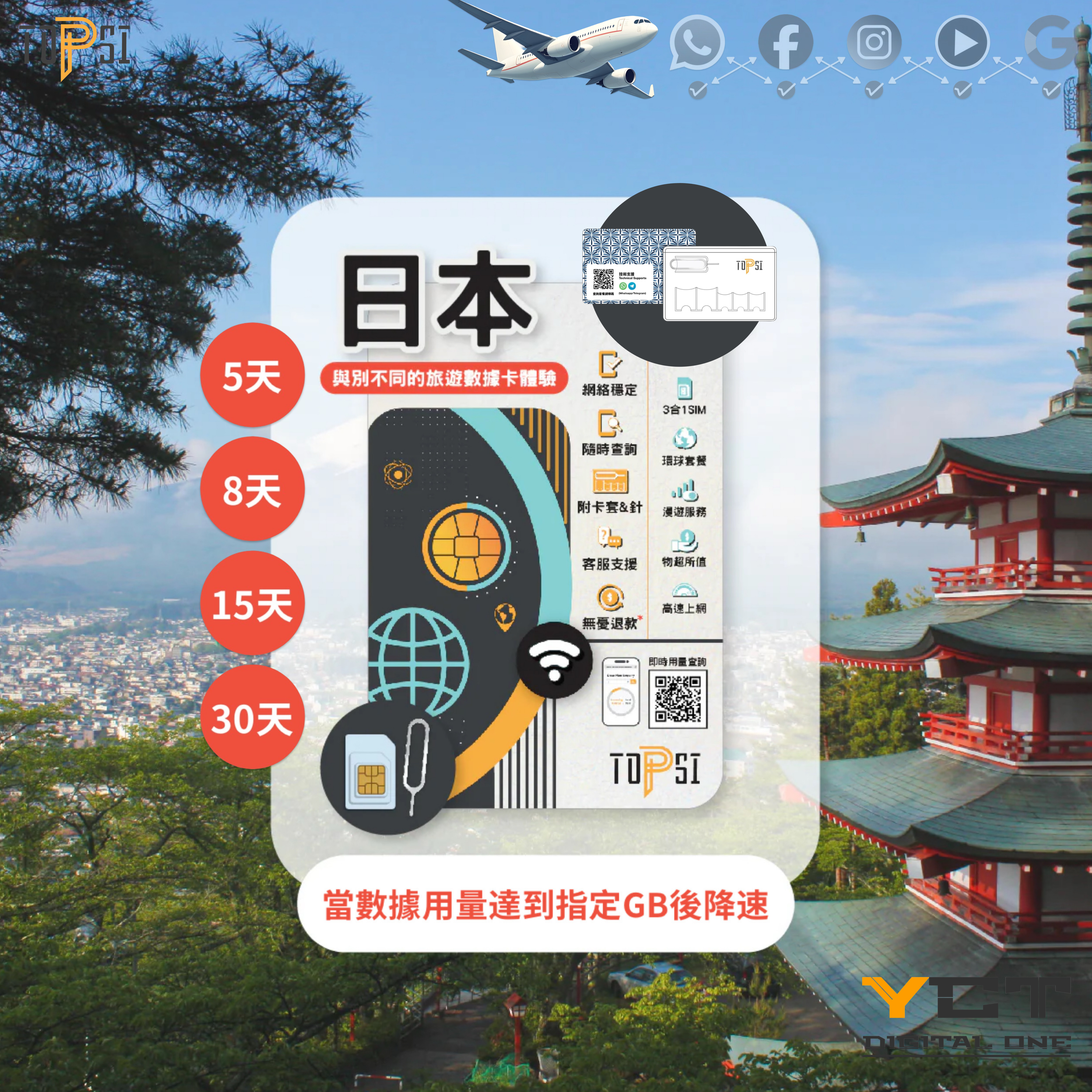 Topsi [4G LTE] 日本 5天 / 8天 / 15天 / 30天 Docomo 當地極速 無限數據