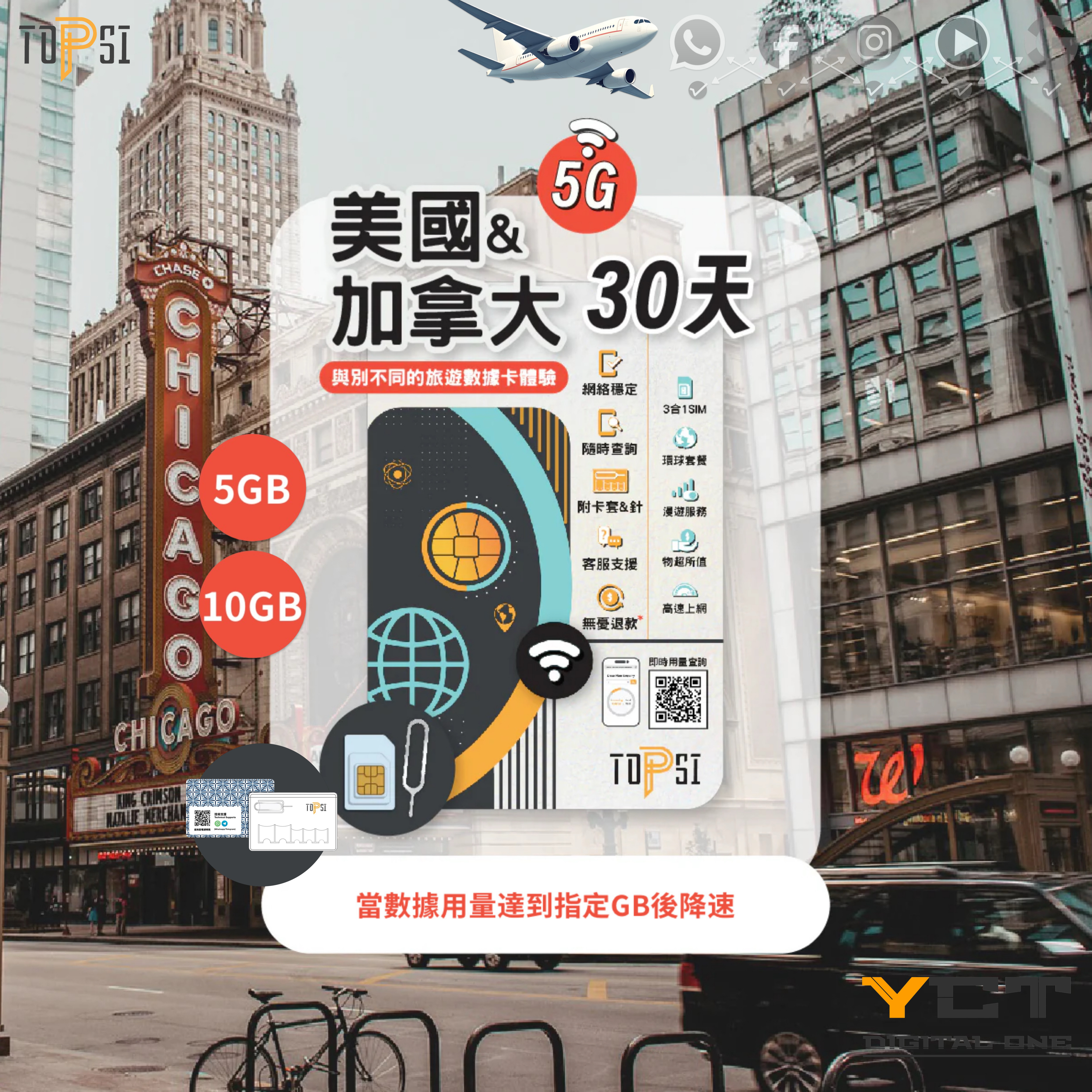 Topsi [5G] 美國 & 加拿大 30天  美國 (T-Mobile / AT&T), 加拿大 (Roger Wireless / Bell) 當地極速 無限數據