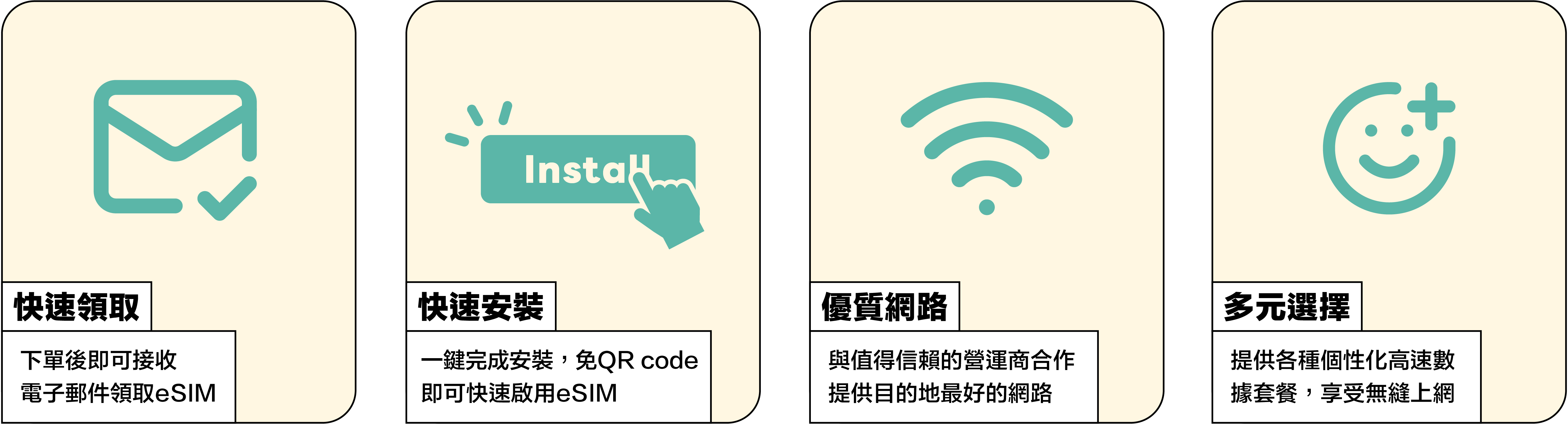 日本喵eSIM