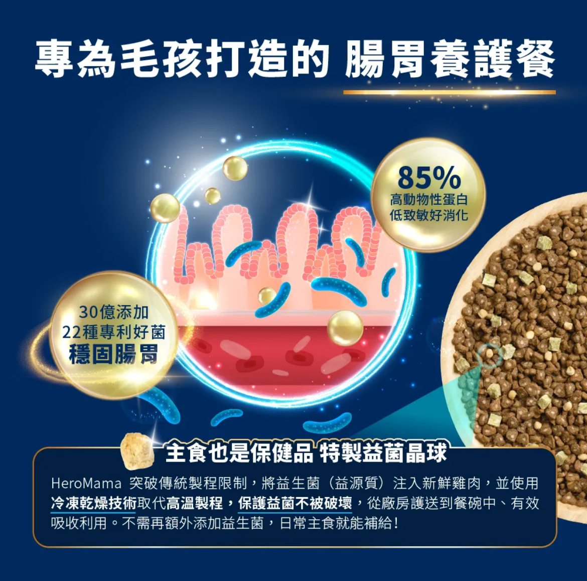 (新版)HEROMAMA｜貓咪益生菌凍乾晶球糧 貓飼料