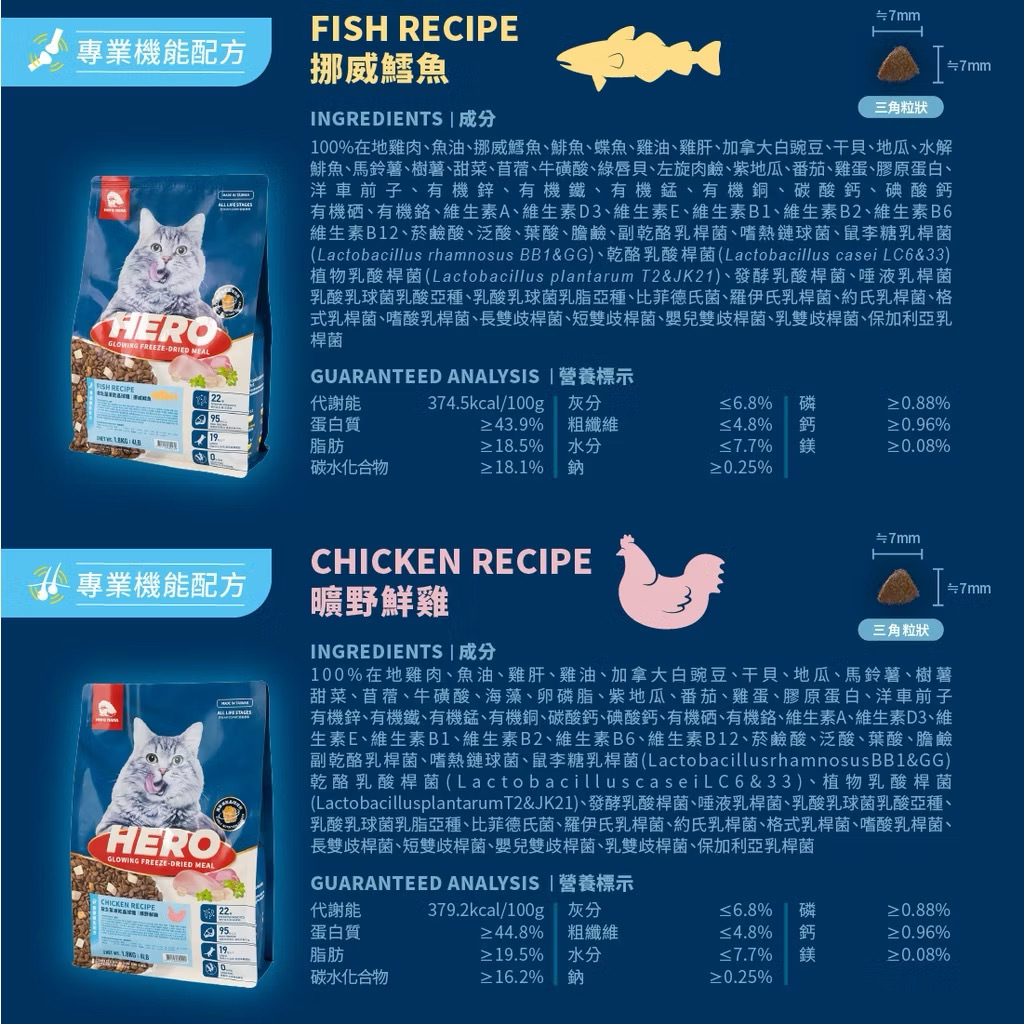 (新版)HEROMAMA｜貓咪益生菌凍乾晶球糧 貓飼料