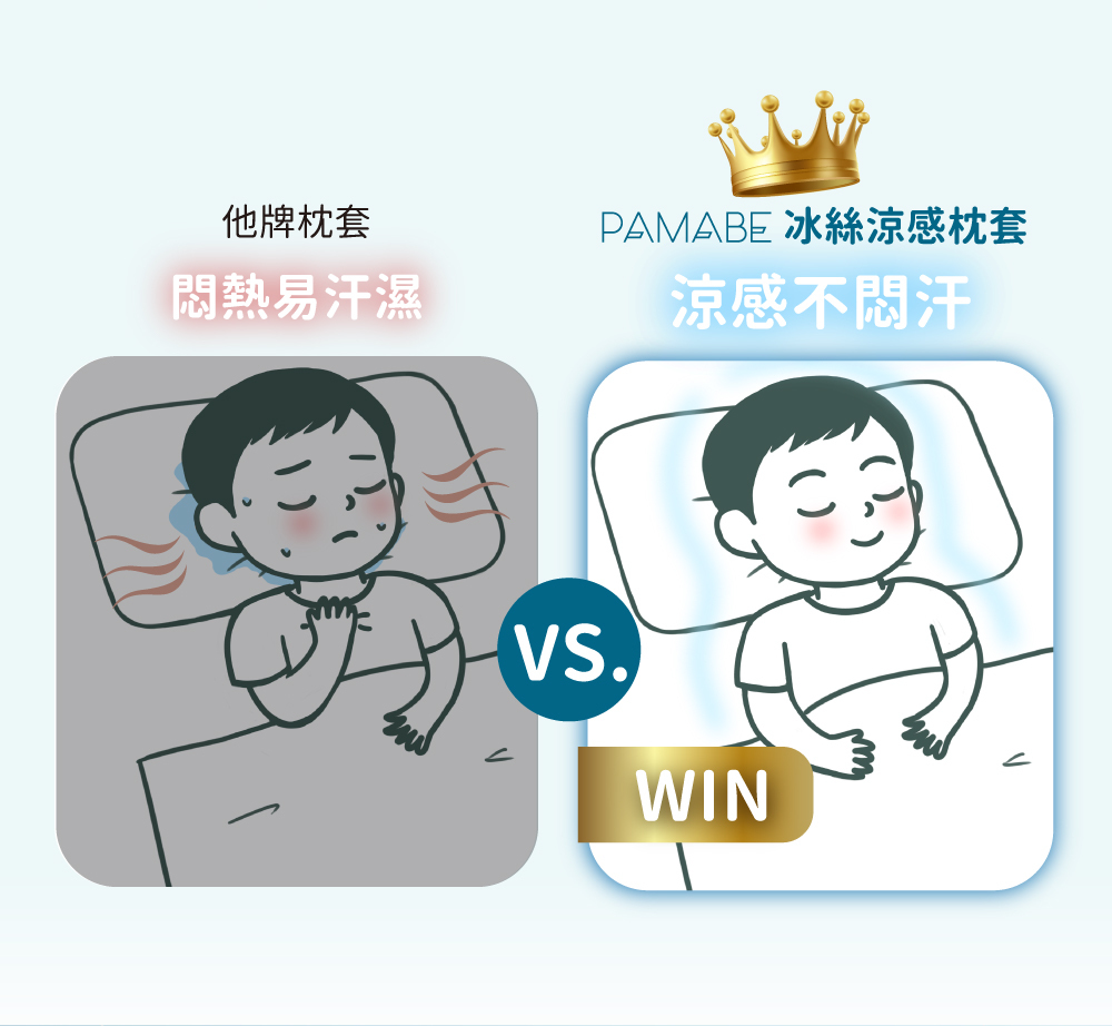 PAMABE冰絲涼感枕套,涼感不悶汗