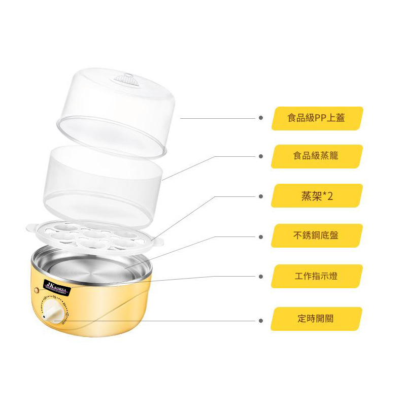 JK Korea new multi-function timing egg steamer double-layer egg cooker household automatic power-off egg cooker mini breakfast machine J0499