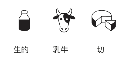 生的 乳牛 切